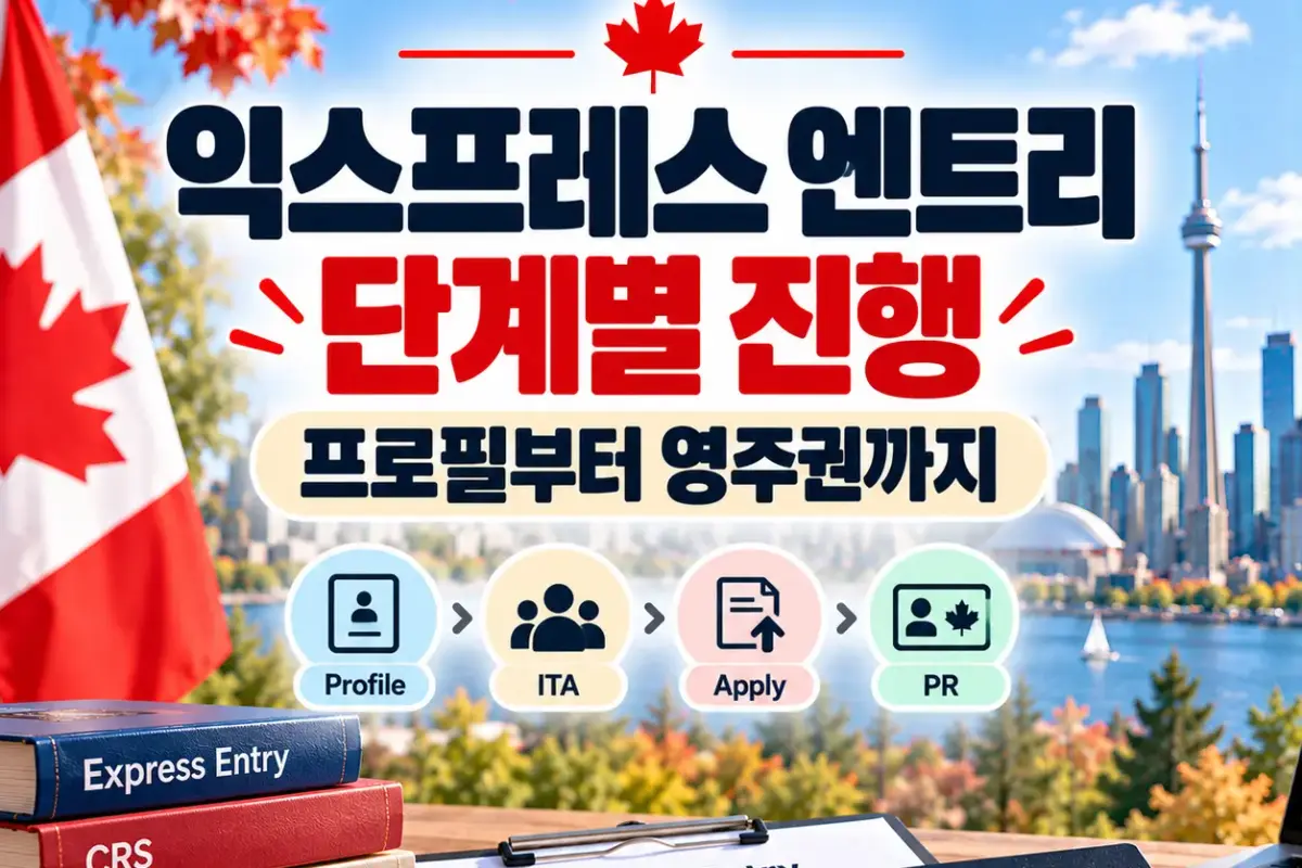 익스프레스 엔트리 단계별 진행