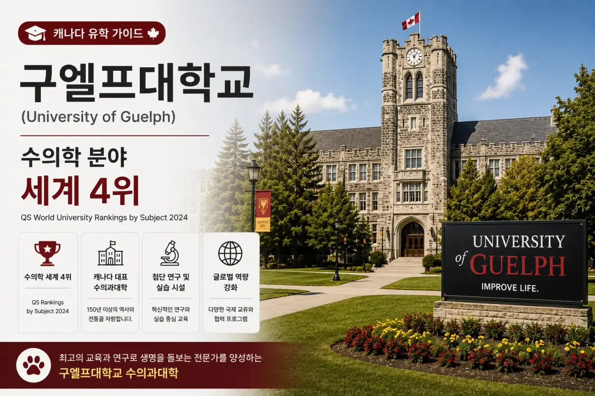 구엘프대학교 수의학 분야 세계 4위