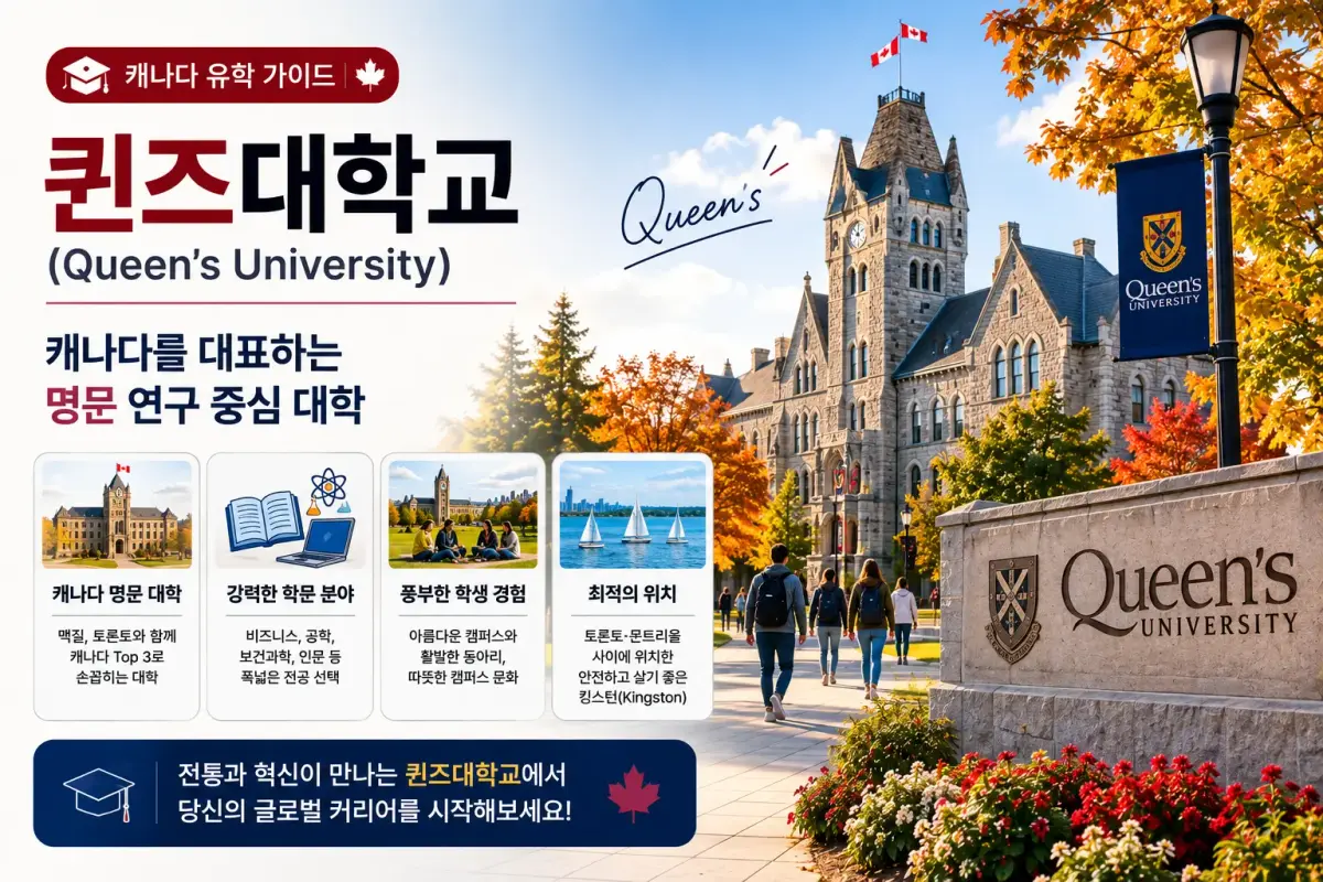 퀸즈대학교