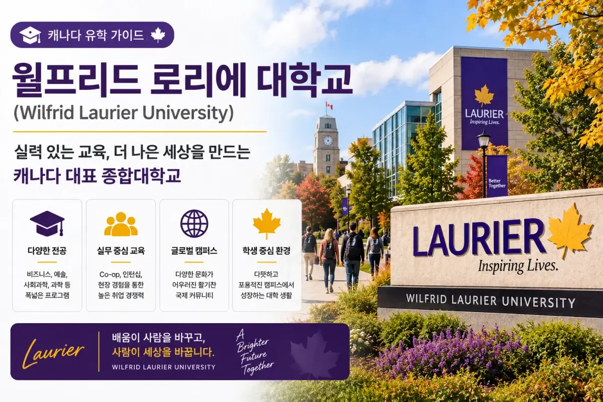 윌프리드 로리에 대학교